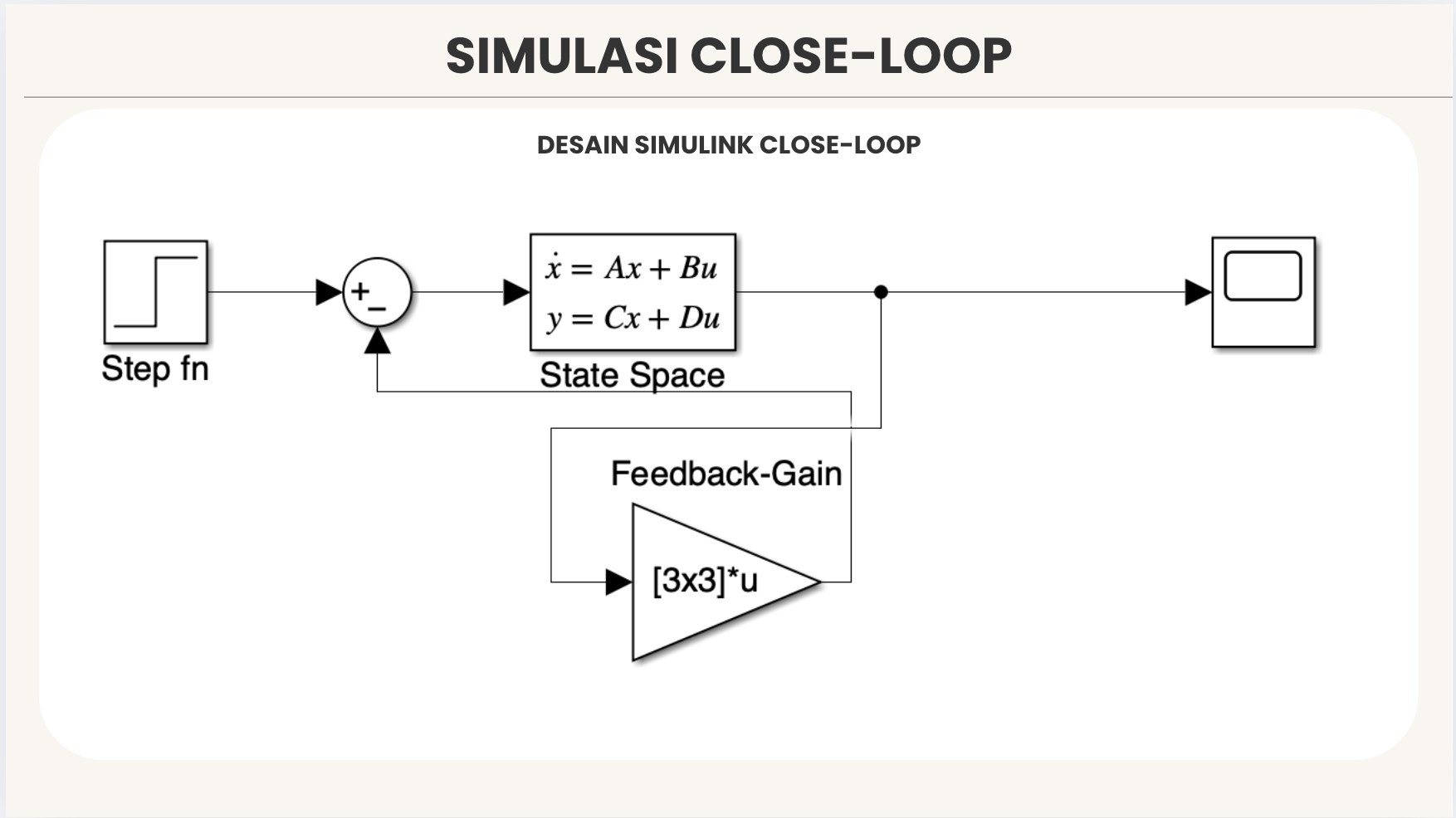 Math System